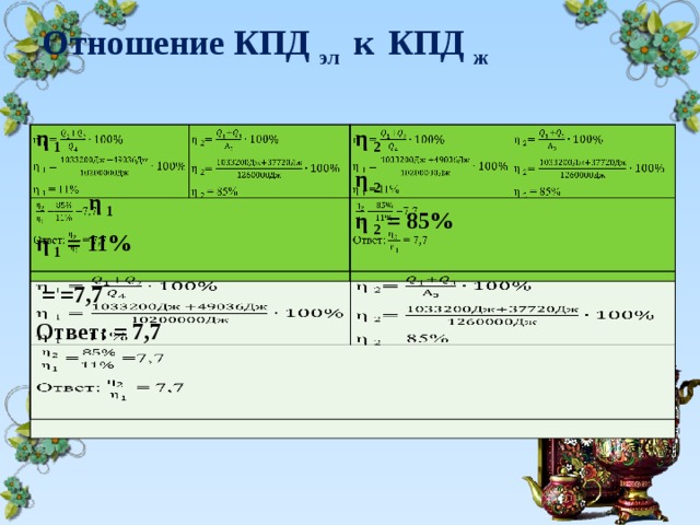 Отношение КПД эл к  КПД ж   η 1 η 1 η 1 = 11% η 2  = =7,7 η 2 Ответ: = 7,7 η 2 = 85%   