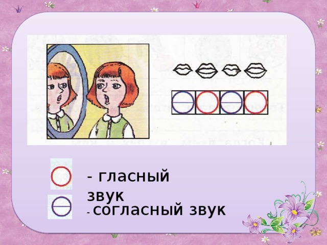 - гласный звук - согласный звук 