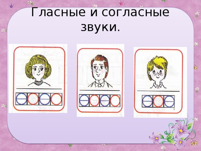Гласные и согласные звуки. 