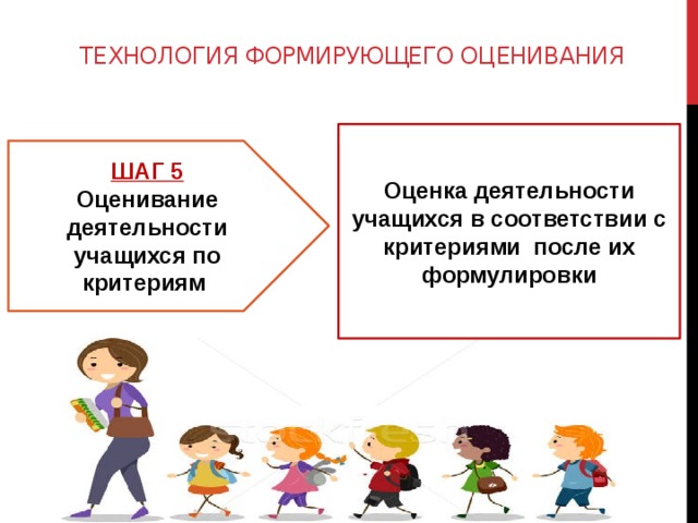 ТЕХНОЛОГИЯ ФОРМИРУЮЩЕГО ОЦЕНИВАНИЯ Оценка деятельности учащихся в соответствии с критериями после их формулировки ШАГ 5 Оценивание деятельности учащихся по критериям 