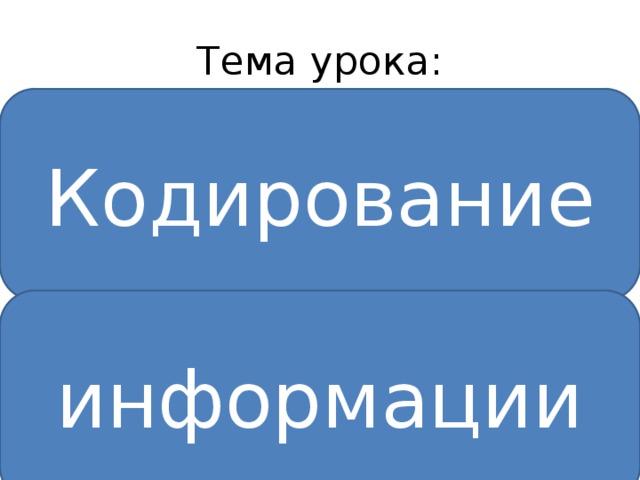 Тема урока: Кодирование информации 