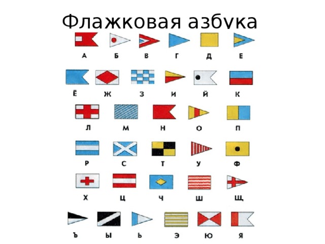 Флажковая азбука 