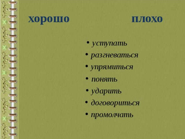  хорошо   плохо уступать разгневаться упрямиться понять ударить договориться промолчать 