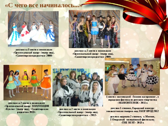 «С чего все начиналось...»   диплом за 3 место в номинации «Оригинальный жанр» (театр мод), «Самотлорские роднички- 2008» диплом за 2 место в номинации  «Оригинальный жанр» (театр мод), «Самотлорские роднички -2009» 1 место с коллекцией «Зимнее настроение», в городском фестивале детского творчества «МАМОНТЕНОК» 2011 г.  диплом 1 степени, Городской конкурс экологических театров мод ЭКОГОРОД 2012  диплом лауреата 2 степени, г. Мегион, I Открытый молодёжный фестиваль «THE BEST» 2013 г. диплом за 2 место в номинации «Оригинальный жанр» КОЛЛЕКЦИЯ «Куклы» (театр мод), «Самотлорские роднички 2013» диплом за 2 место в номинации «Оригинальный жанр» (театр мод), «Самотлорские роднички – 2012»  