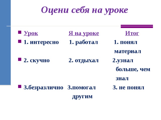 Оцени себя на уроке   Урок   Я на уроке   Итог 1. интересно  1. работал  1. понял  материал 2. скучно  2. отдыхал 2.узнал  больше, чем  знал 3.безразлично  3.помогал 3. не понял  другим  