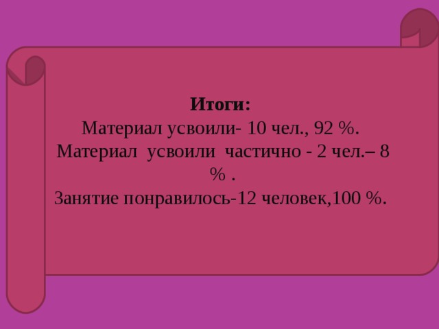 Итоги:  Материал усвоили- 10 чел., 92 %.  Материал усвоили частично - 2 чел.– 8 % . Занятие понравилось-12 человек,100 %.   