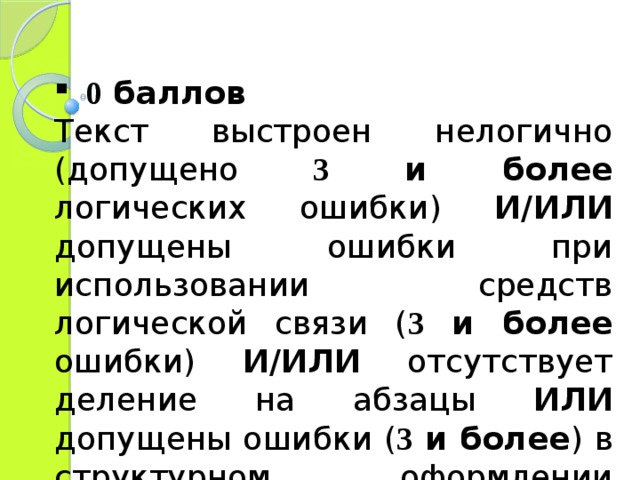 0 баллов Текст выстроен нелогично (допущено 3 и более логических ошибки) И/ИЛИ допущены ошибки при использовании средств логической связи ( 3 и более ошибки) И/ИЛИ отсутствует деление на абзацы ИЛИ допущены ошибки ( 3 и более ) в структурном оформлении письма. 