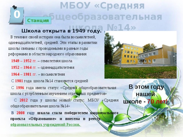 МБОУ «Средняя общеобразовательная  школа №14» 0 Станция Школа открыта в 1949 году.  В течение своей истории она была восьмилетней, одиннадцатилетней, средней. Эти этапы в развитии школы связаны с проводимыми в разные годы реформами в области народного образования 1949 – 1952 гг. – семилетняя школа 1952 – 1964 гг. – одиннадцатилетняя 1964 – 1981 гг . – восьмилетняя С 1981 года школа №14 становится средней С 1996  года имела статус «Средняя общеобразовательная школа с углубленным изучением отдельных предметов»  С 2012  года у школы новый статус: МБОУ «Средняя общеобразовательная школа №14» В 2008 году школа стала победителем национального проекта «Образование» и внесена в реестр лучших образовательных учреждений России. В этом году нашей школе - 70 лет! 3 
