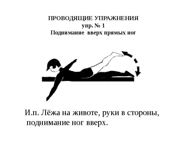 ПРОВОДЯЩИЕ УПРАЖНЕНИЯ  упр. № 1  Поднимание вверх прямых ног И.п. Лёжа на животе, руки в стороны,  поднимание ног вверх. 