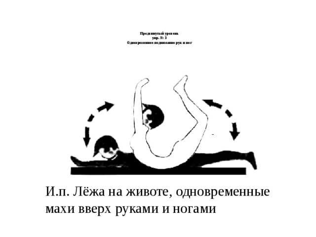   Продвинутый уровень  упр. № 3  Одновременное поднимание рук и ног      И.п. Лёжа на животе, одновременные махи вверх руками и ногами 