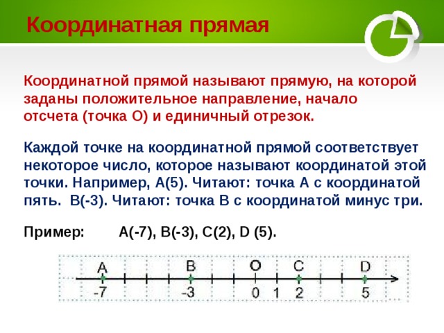 Координатная прямая Координатной прямой называют прямую, на которой заданы положительное направление, начало отсчета (точка О) и единичный отрезок. Каждой точке на координатной прямой соответствует некоторое число, которое называют координатой этой точки. Например, А(5). Читают: точка А с координатой пять.  В(-3). Читают: точка В с координатой минус три.  Пример: А(-7), В(-3), С(2), D (5). 