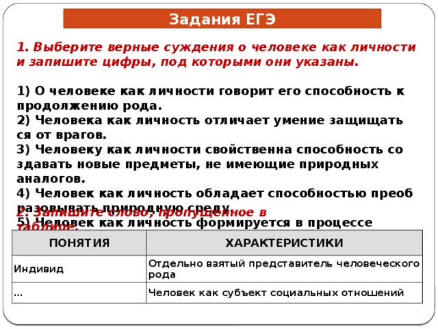 Задания ЕГЭ 1. Выберите вер­ные суж­де­ния о че­ло­ве­ке как лич­но­сти и за­пи­ши­те цифры, под ко­то­ры­ми они указаны.   1) О че­ло­ве­ке как лич­но­сти го­во­рит его спо­соб­ность к про­дол­же­нию рода. 2) Человека как лич­ность от­ли­ча­ет уме­ние за­щи­щать­ся от врагов. 3) Человеку как лич­но­сти свой­ствен­на спо­соб­ность со­зда­вать новые предметы, не име­ю­щие при­род­ных аналогов. 4) Человек как лич­ность об­ла­да­ет спо­соб­но­стью пре­об­ра­зо­вы­вать при­род­ную среду. 5) Человек как лич­ность фор­ми­ру­ет­ся в про­цес­се социализации. 2. Запишите слово, про­пу­щен­ное в таблице. ПОНЯТИЯ Индивид ХАРАКТЕРИСТИКИ … Отдельно взя­тый пред­ста­ви­тель че­ло­ве­че­ско­го рода Человек как субъ­ект со­ци­аль­ных отношений 