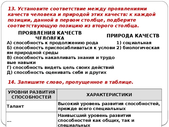 13. Установите со­от­вет­ствие между про­яв­ле­ни­я­ми качеств че­ло­ве­ка и при­ро­дой этих качеств: к каж­дой позиции, дан­ной в пер­вом столбце, под­бе­ри­те соответствующую по­зи­цию из вто­ро­го столбца. ПРОЯВЛЕНИЯ КА­ЧЕСТВ ЧЕЛОВЕКА   ПРИРОДА КАЧЕСТВ A) способность к про­дол­же­нию рода 1) социальная Б) спо­соб­ность приспосабливаться к усло­ви­ям природной среды 2) биологическая B) способность на­кап­ли­вать знания и тру­до­вые навыки Г) спо­соб­ность видеть цель своих действий Д) спо­соб­ность оценивать себя и других 14. Запишите слово, пропущенное в таблице. УРОВНИ РАЗВИТИЯ СПОСОБНОСТЕЙ Талант ХАРАКТЕРИСТИКИ ... Высокий уровень развития способностей, прежде всего специальных Наивысший уровень развития способностей как общих, так и специальных 