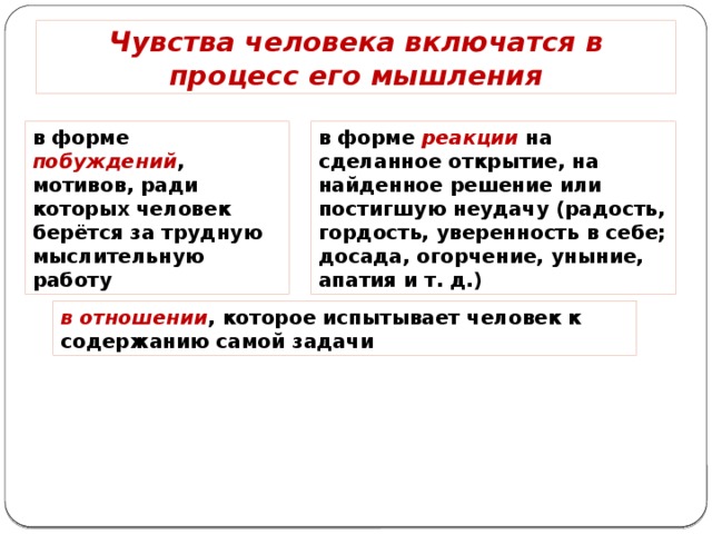 Чувства человека включатся в процесс его мышления в форме побуждений , мотивов, ради которых человек берётся за трудную мыслительную работу в форме реакции на сделанное открытие, на найденное решение или постигшую неудачу (радость, гордость, уверенность в себе; досада, огорчение, уныние, апатия и т. д.) в отношении , которое испытывает человек к содержанию самой задачи 