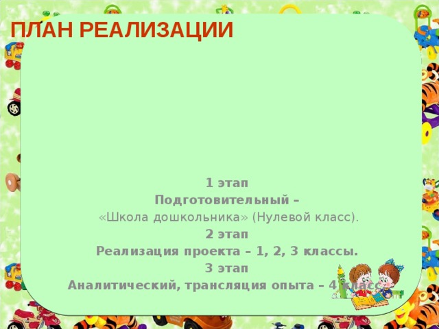  План реализации 1 этап  Подготовительный – «Школа дошкольника» (Нулевой класс). 2 этап Реализация проекта – 1, 2, 3 классы.  3 этап Аналитический, трансляция опыта – 4 класс.  