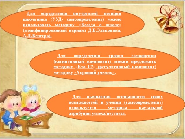 Для определения внутренней позиции школьника (УУД- самоопределение) можно использовать методику « Беседа о школе » (модифицированный вариант Д.Б.Эльконина, А.Л.Венгера).                Для определения уровня самооценки (когнитивный компонент) можно предложить методику « Кто Я? » (регулятивный компонент) методику « Хороший ученик » . Для выявления осознанности своих возможностей в учении (самоопределение) используется методика каузальной атрибуции успеха/неуспеха. 
