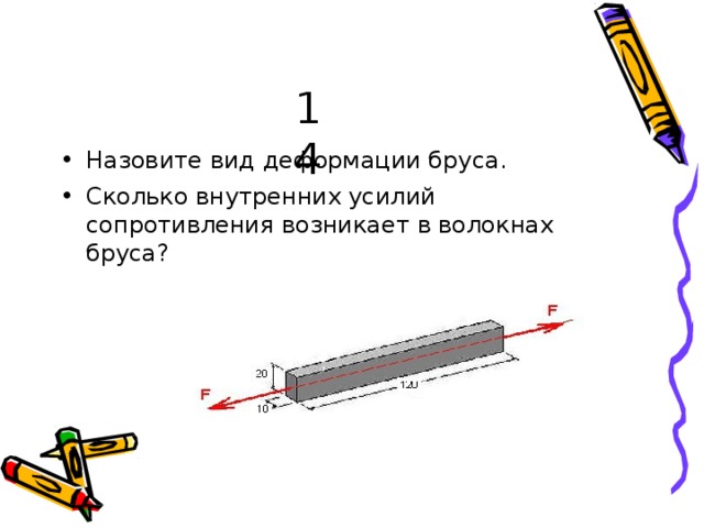14 Н а з ов и те в и д  д е ф о р м а ц и и  б р у с а . Сколь к о  вн у т р е нни х  ус и л и й  с оп р о тивл ени я во зн и к а е т  в  вол о к н а х  б р ус а ? 