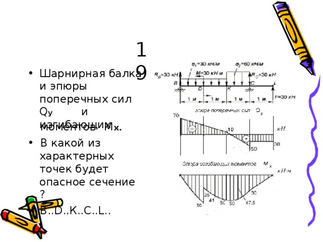 19 Ш а р н и р н а я  б а лка и  э п ю ры п опе р е ч н ы х сил  Q y  и  и з г иб а ю щ и х м о м е нт ов  M x . В  к а к ой  и з х а р а кте р н ы х т о ч е к б у д е т  о па с н ое  с е ч е н и е  ? •  В . . D ..К..С . . L . . • 