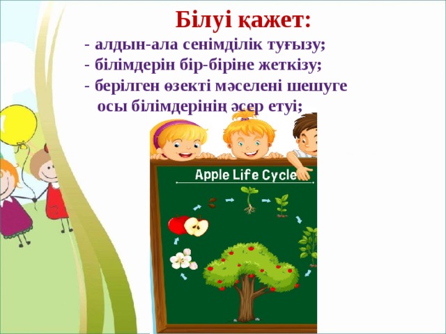 Білуі қажет: - алдын-ала сенімділік туғызу;  - білімдерін бір-біріне жеткізу;  - берілген өзекті мәселені шешуге  осы білімдерінің әсер етуі; 