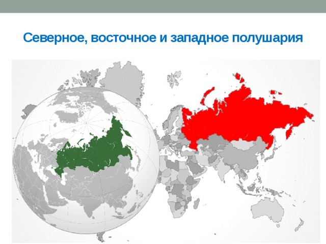 Северное, восточное и западное полушария 