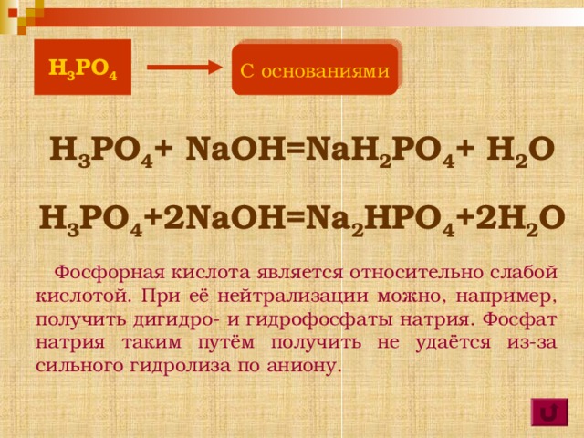 H 3 PO 4 С оксидами металлов 2 H 3 PO 4 +3CaO=Ca 3 (PO 4 ) 2 +3H 2 O  При комнатной температуре инертна. При повышенных температурах реагирует с большинством оксидов металлов.  