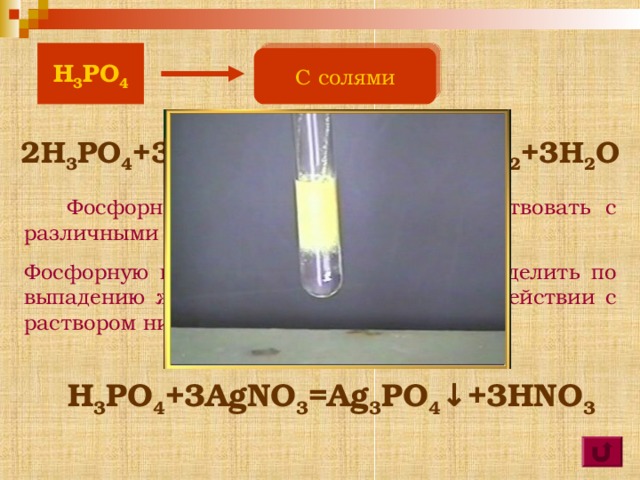 H 3 PO 4 С основаниями H 3 PO 4 + NaOH=NaH 2 PO 4 + H 2 O H 3 PO 4 +2NaOH=Na 2 HPO 4 +2H 2 O  Фосфорная кислота является относительно слабой кислотой. При её нейтрализации можно, например, получить дигидро- и гидрофосфаты натрия. Фосфат натрия таким путём получить не удаётся из-за сильного гидролиза по аниону.  