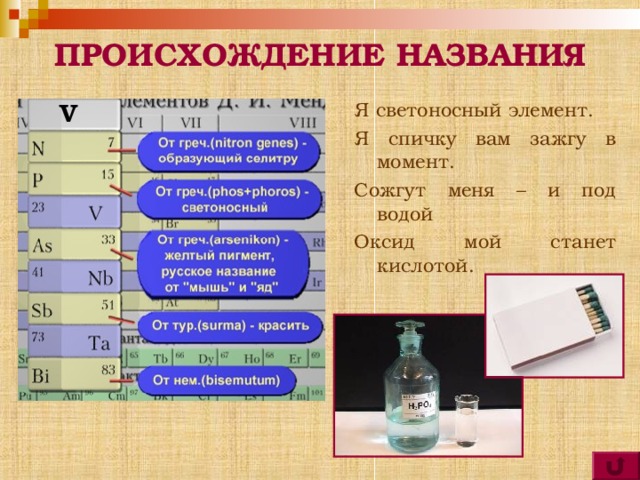 ПРОИСХОЖДЕНИЕ НАЗВАНИЯ V Я светоносный элемент. Я спичку вам зажгу в момент. Сожгут меня – и под водой Оксид мой станет кислотой.  