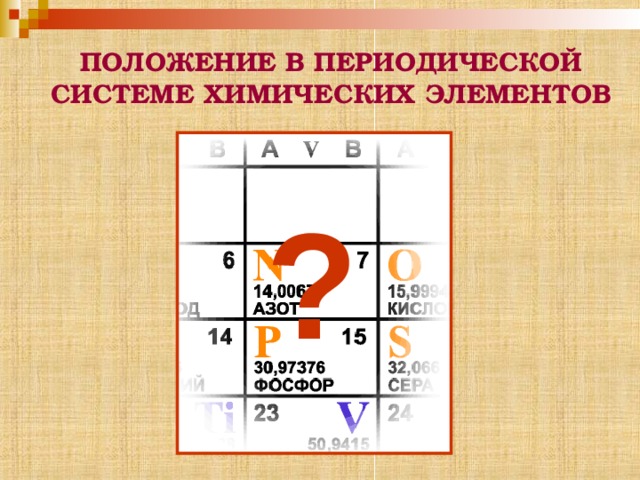 ПОЛОЖЕНИЕ В ПЕРИОДИЧЕСКОЙ СИСТЕМЕ ХИМИЧЕСКИХ ЭЛЕМЕНТОВ ?  