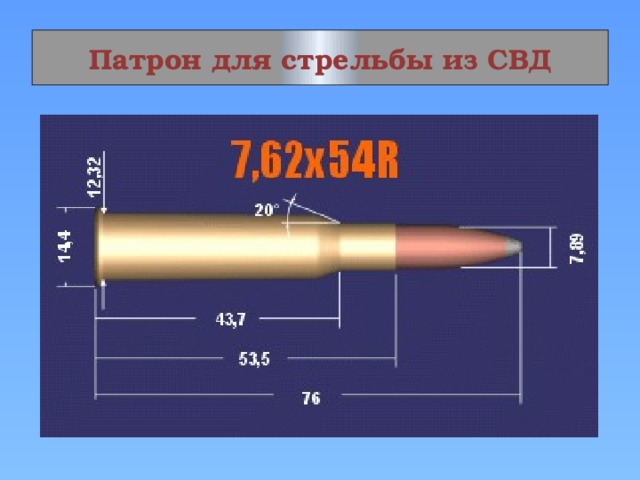 Патрон для стрельбы из СВД 