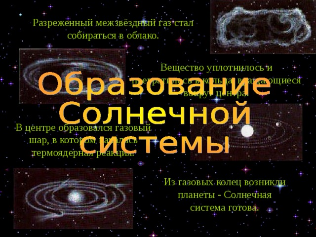 Разреженный межзвёздный газ стал собираться в облако. Вещество уплотнилось и превратилось в кольца, вращающиеся вокруг центра. В центре образовался газовый шар, в котором началась термоядерная реакция. Из газовых колец возникли планеты - Солнечная система готова. 