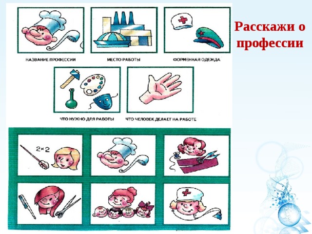 Расскажи о профессии 