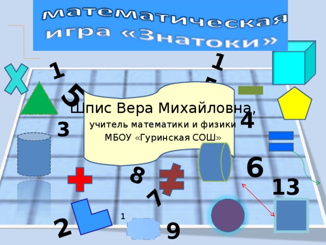 5 1 8 2 15 7 1 Шпис Шпис Вера Михайловна, учитель математики и физики МБОУ «Гуринская СОШ» 4 3 6 13 1 9 