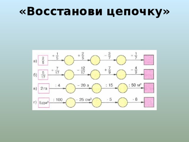 «Восстанови цепочку»    
