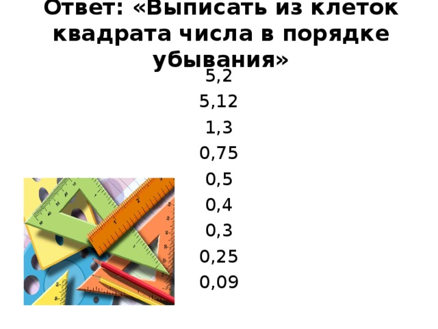 Ответ: «Выписать из клеток квадрата числа в порядке убывания»     5,2 5,12 1,3 0,75 0,5 0,4 0,3 0,25 0,09 