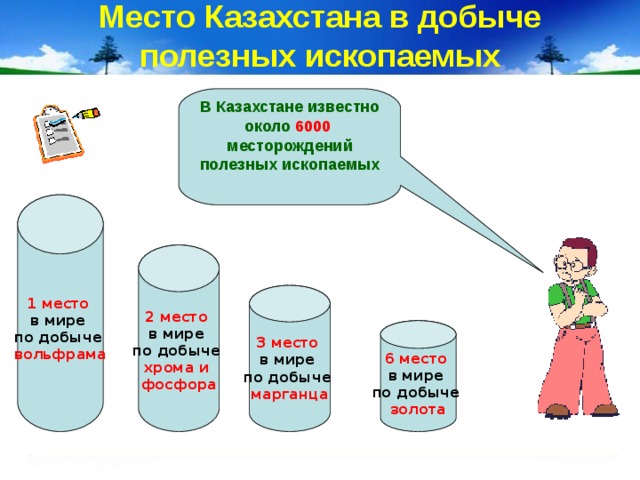 Место Казахстана в добыче полезных ископаемых В Казахстане известно около 6000 месторождений полезных ископаемых 1 место  в мире по добыче вольфрама 2 место  в мире по добыче хрома и фосфора 3 место  в мире по добыче марганца   6 место  в мире по добыче золота  