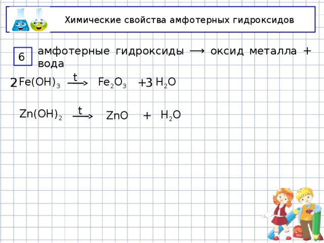 Химические свойства амфотерных гидроксидов 2 2 + Zn(OH) 2  HCl (нед) + Na 2 ZnO 2 NaCl OH ZnCl 2 4 2 H 2 O + HCl (изб) + NaCl  + Na 2 ZnO 2 2 