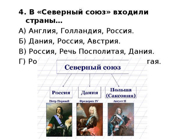 4. В «Северный союз» входили страны… А) Англия, Голландия, Россия. Б) Дания, Россия, Австрия. В) Россия, Речь Посполитая, Дания. Г) Россия, Австрия, Речь Посполитая. 