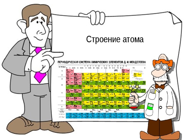 Строение атома 