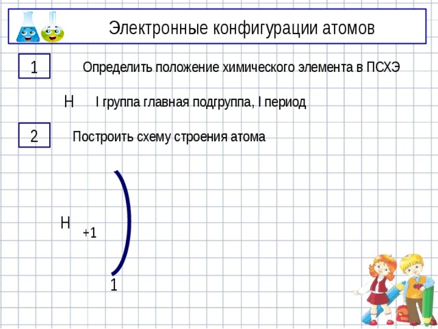Электронные конфигурации атомов 1 Определить положение химического элемента в ПСХЭ Н I группа главная подгруппа, I период 2 Построить схему строения атома Н +1 1 
