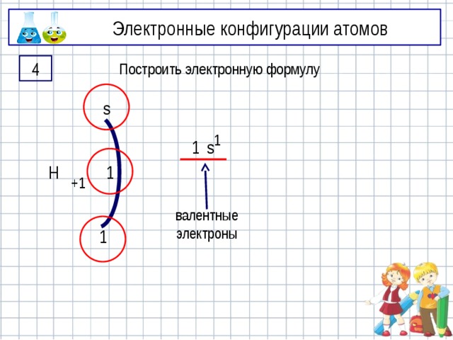 Электронные конфигурации атомов 4 Построить электронную формулу s 1 s 1 1 Н +1 валентные электроны 1 