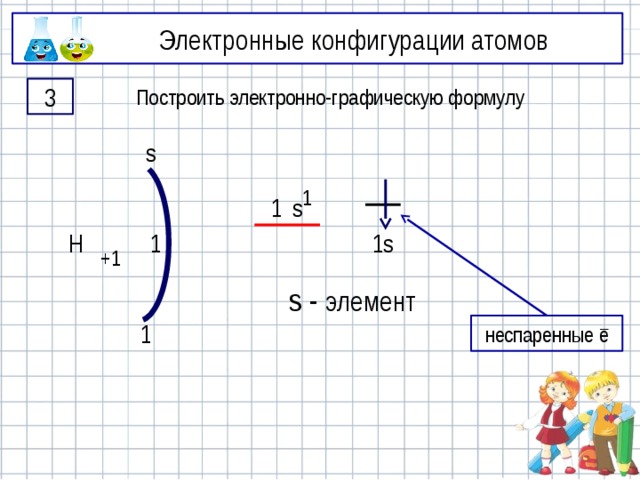 Электронные конфигурации атомов 3 Построить электронно-графическую формулу s 1 1 s 1 1s Н +1 s - элемент 1 неспаренные ē 