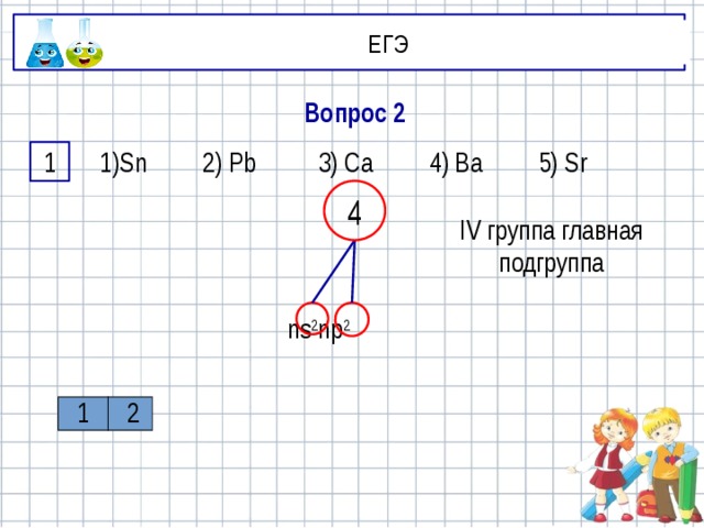ЕГЭ Вопрос 2 1 1)Sn 2) Pb 3) Ca 4) Ba 5) Sr 4 IV группа главная подгруппа ns 2 np 2 2 1  