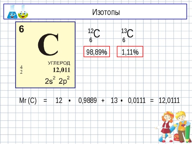 Изотопы С 12 С 13 6 6 1,11% 98,89% Mr (С) = 12 • 0,9889 + 13 • 0,0111 = 12,0111 