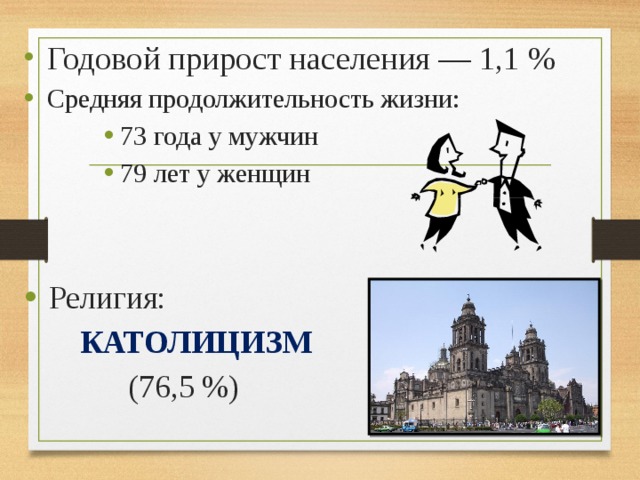  Годовой прирост населения — 1,1 %  Средняя продолжительность жизни:  73 года у мужчин  79 лет у женщин  73 года у мужчин  79 лет у женщин  73 года у мужчин  79 лет у женщин  73 года у мужчин  79 лет у женщин  Религия:  КАТОЛИЦИЗМ   (76,5 %) 