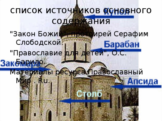 список источников основного содержания 
