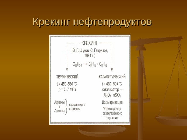 Крекинг нефтепродуктов   