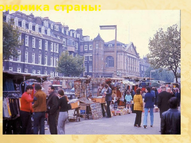 Экономика страны: 