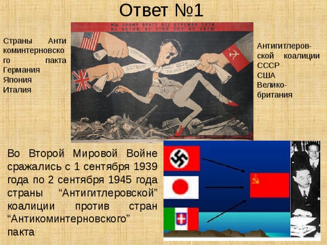 Ответ №1 Антигитлеров-ской коалиции СССР США Велико-британия Страны Анти коминтерновского пакта Германия Япония Италия Во Второй Мировой Войне сражались с 1 сентября 1939 года по 2 сентября 1945 года страны “Антигитлеровской” коалиции против стран “Антикоминтерновского” пакта 