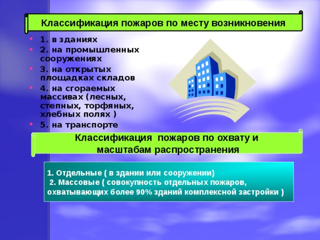 Классификация пожаров по месту возникновения 1. в зданиях 2. на промышленных сооружениях 3. на открытых площадках складов 4. на сгораемых массивах (лесных, степных, торфяных, хлебных полях ) 5. на транспорте Классификация пожаров по охвату и  масштабам распространения 1. Отдельные ( в здании или сооружении)  2. Массовые ( совокупность отдельных пожаров, охватывающих более 90% зданий комплексной застройки ) 