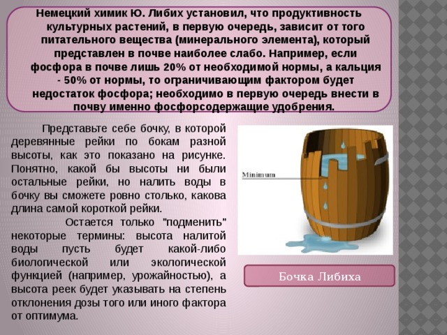 Немецкий химик Ю. Либих установил, что продуктивность культурных растений, в первую очередь, зависит от того питательного вещества (минерального элемента), который представлен в почве наиболее слабо. Например, если фосфора в почве лишь 20% от необходимой нормы, а кальция - 50% от нормы, то ограничивающим фактором будет недостаток фосфора; необходимо в первую очередь внести в почву именно фосфорсодержащие удобрения.  Представьте себе бочку, в которой деревянные рейки по бокам разной высоты, как это показано на рисунке. Понятно, какой бы высоты ни были остальные рейки, но налить воды в бочку вы сможете ровно столько, какова длина самой короткой рейки.  Остается только 